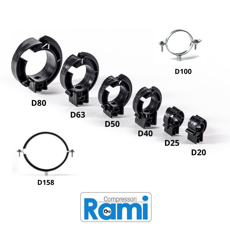 Serratubi Airnet per sistemi di distribuzione aria e azoto (D20 - D158)