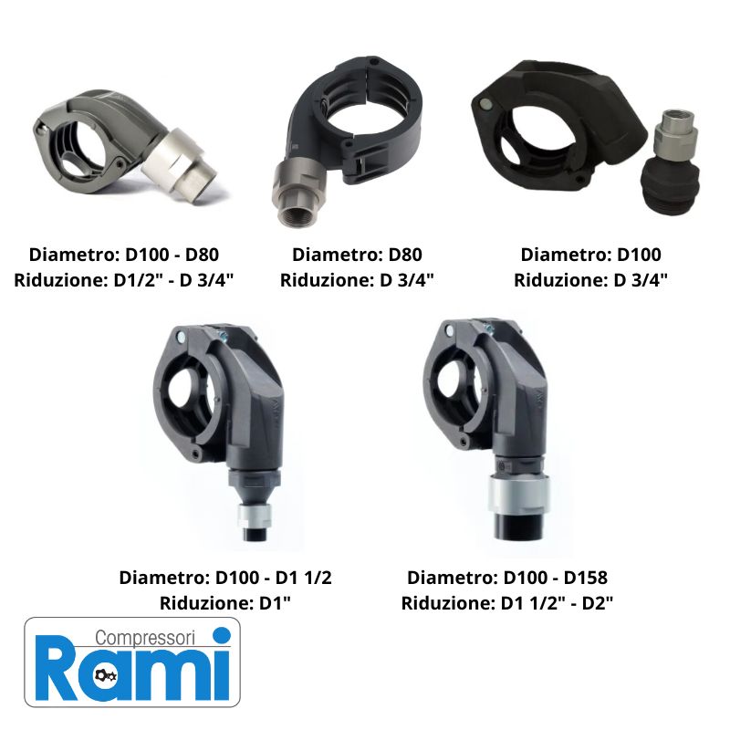 Immagine gamma completa diramazione ad attacco rapido (iso 228 femmina)