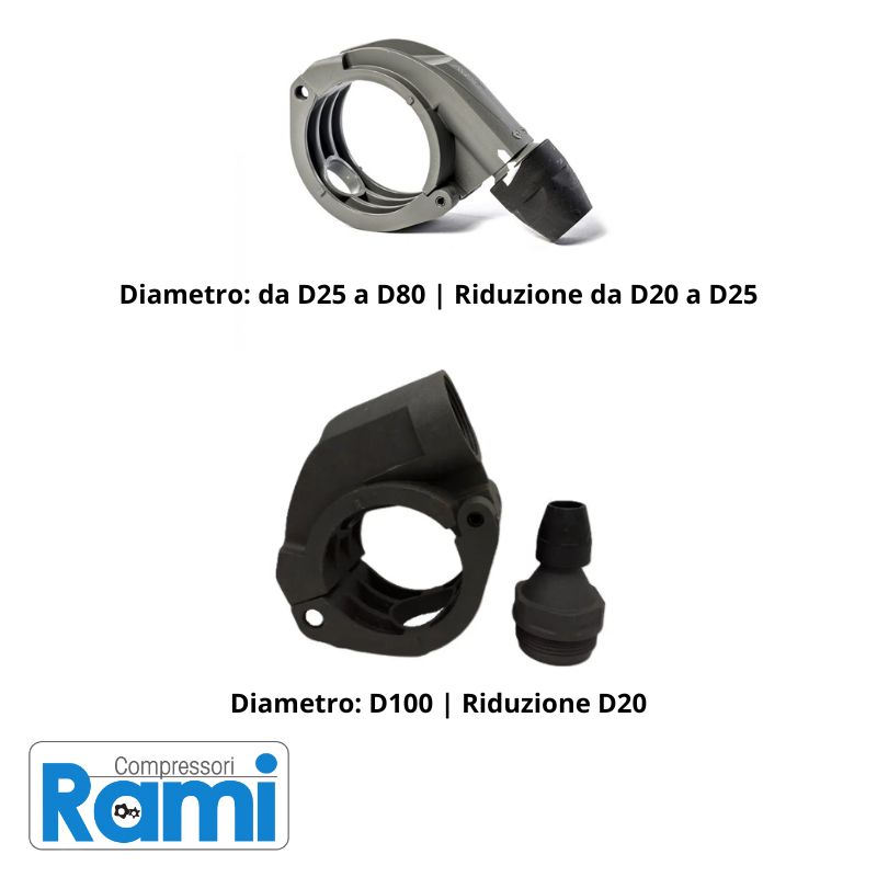 immagine DIRAMAZIONE AD ATTACCO RAPIDO - foto gamma 1