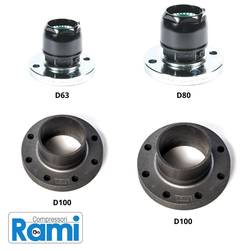 foto flangia D63 - D158 (IMMAGINI GAMMA INTERA)